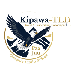 KIpawatld